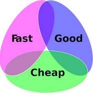 fast_good_cheap