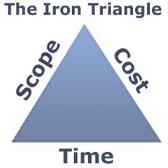 IronTriangle-large